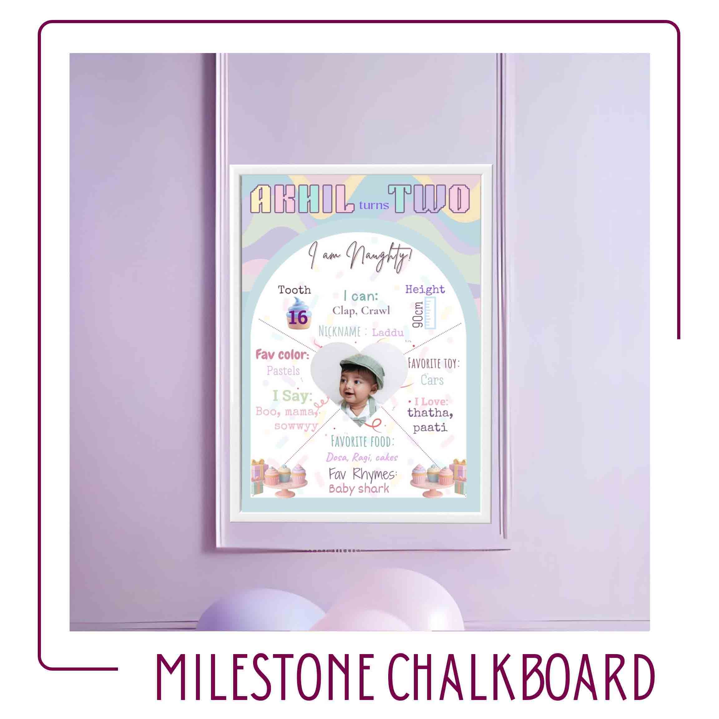 Milestone Chalkboard